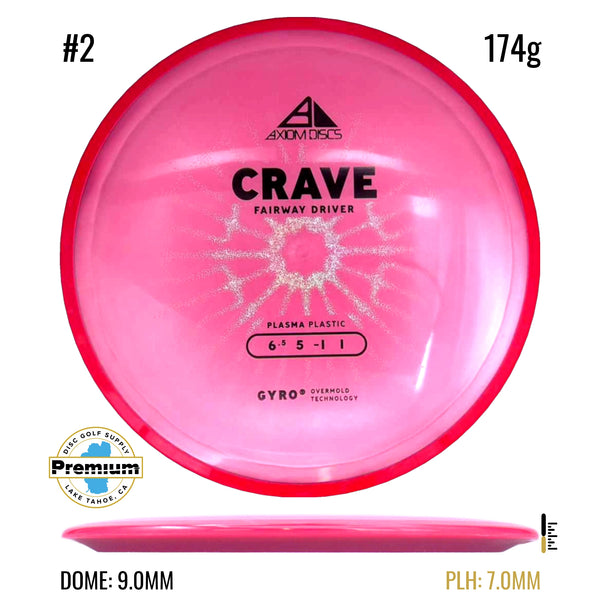 Plasma Crave