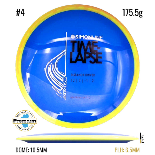 Neutron Time-Lapse (Retooled)