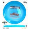 Champion Leopard