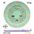 Cosmic Electron Firm Proxy