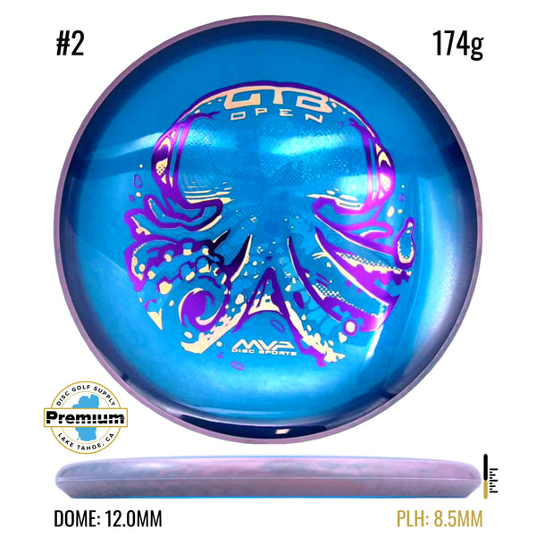 Proton Soft Proxy (2026 OTB Open Edition)