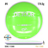 Neutron Detour PLC