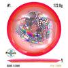 DFX February 2026 Proton Insanity