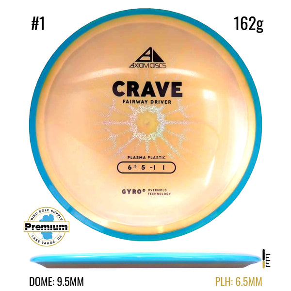 Plasma Crave