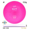 Electron Firm Watt