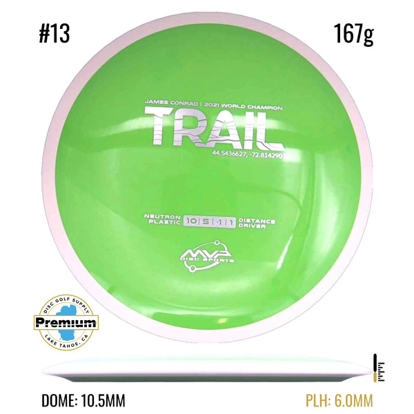 Neutron Trail PLC
