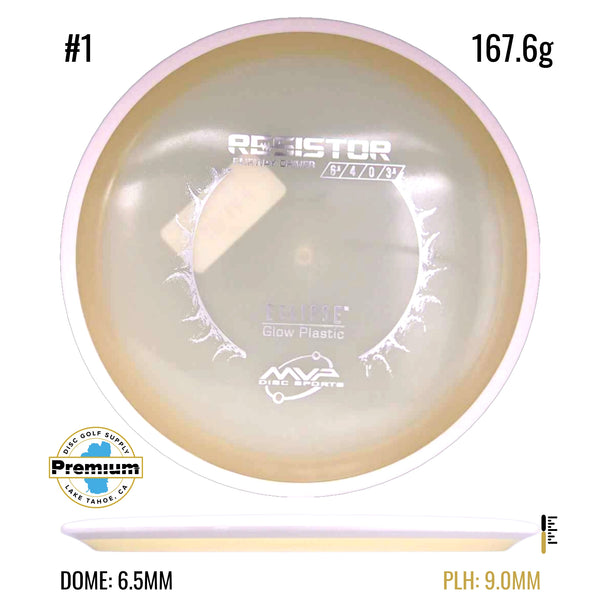 Eclipse 2.0 Resistor