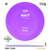 Electron Soft Watt