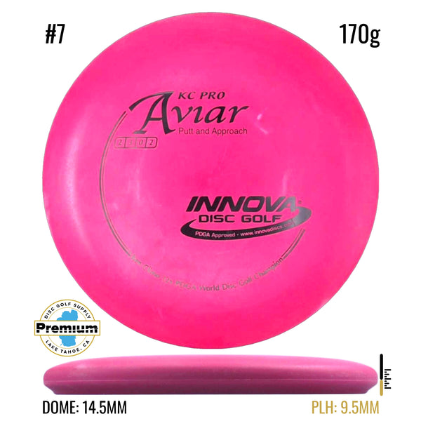 KC Pro Aviar