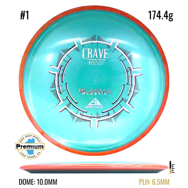 Plasma Crave