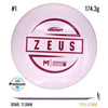 Limited Edition ESP Zeus