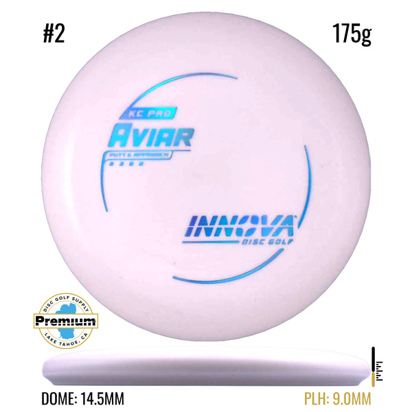 KC Pro Aviar