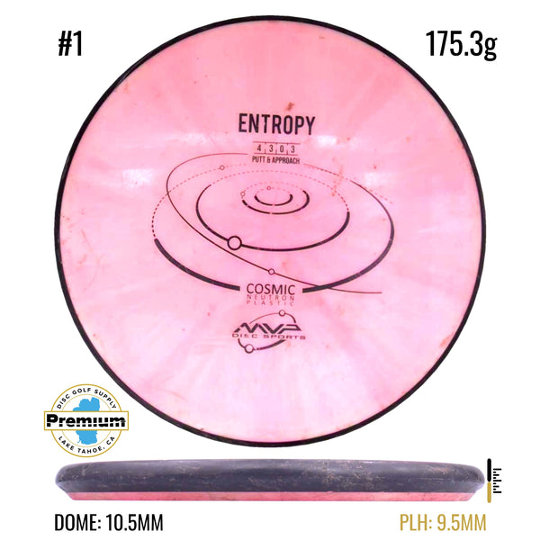 Used Cosmic Neutron Entropy