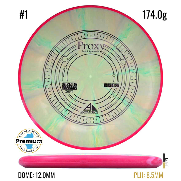Cosmic Electron Soft Proxy