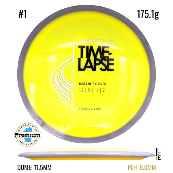 Neutron Time-Lapse (Retooled)