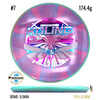 Cosmic Neutron Tempo (Koling Team Series)