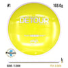 Neutron Detour PLC