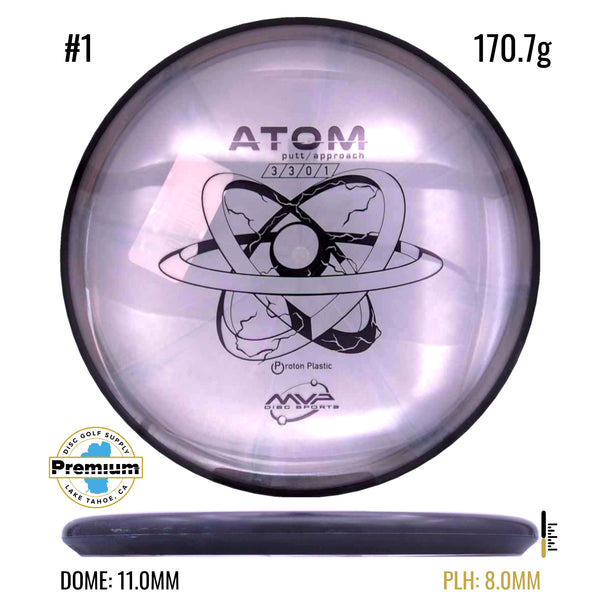 Proton Atom