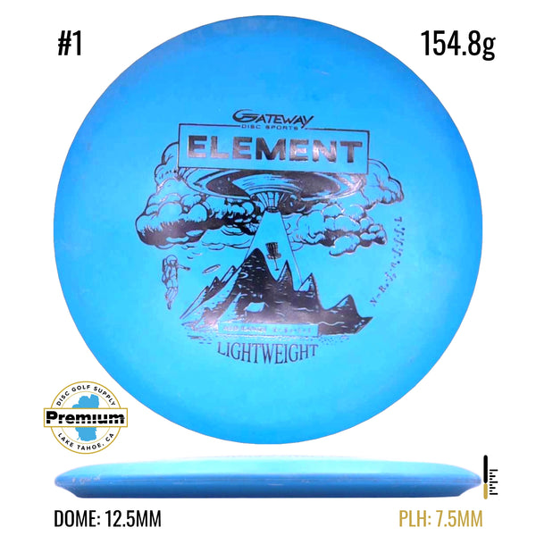 Used Lightweight Element