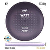 Electron Soft Watt
