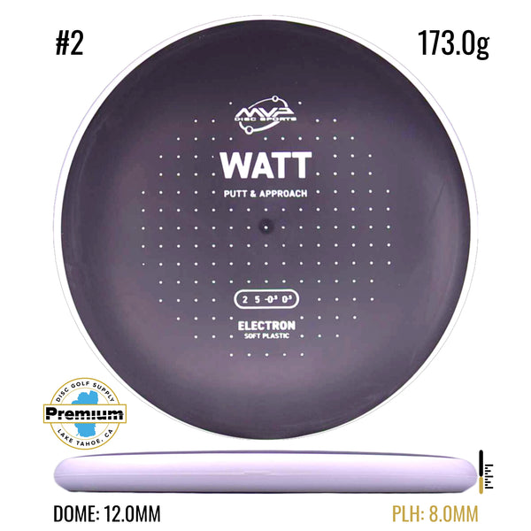 Electron Soft Watt