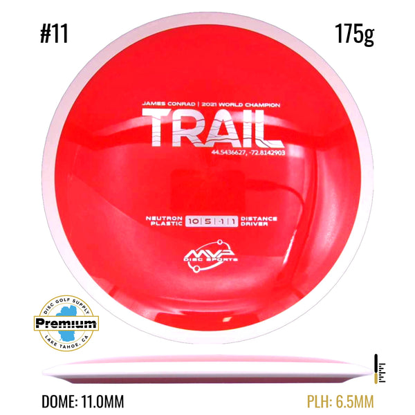Neutron Trail PLC