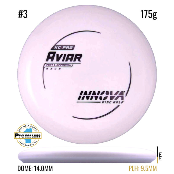 KC Pro Aviar