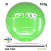 Neutron Detour PLC