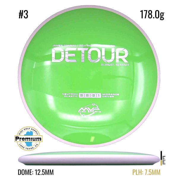 Neutron Detour PLC
