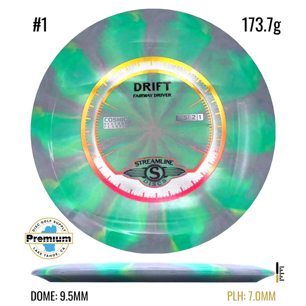 Cosmic Neutron Drift