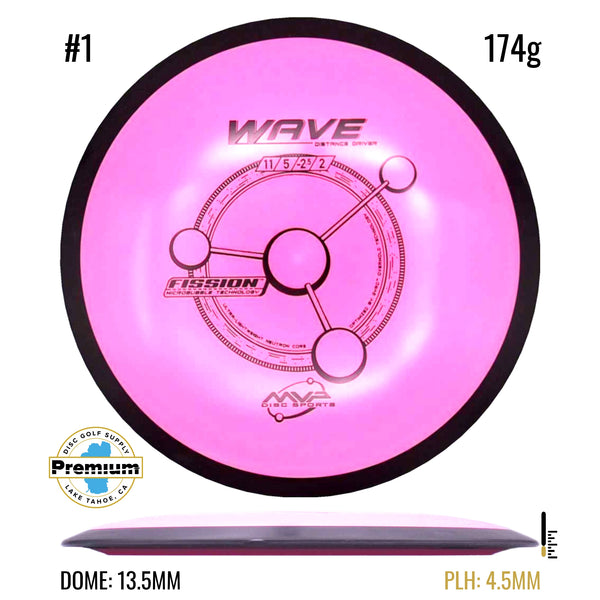 Fission Wave