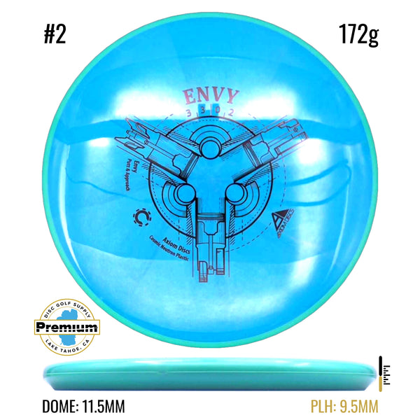 Cosmic Neutron Envy