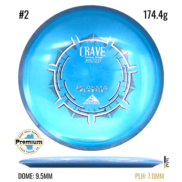 Plasma Crave