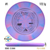 Cosmic Electron Firm Proxy