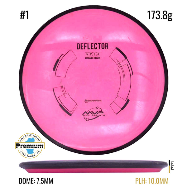 Used Neutron Deflector