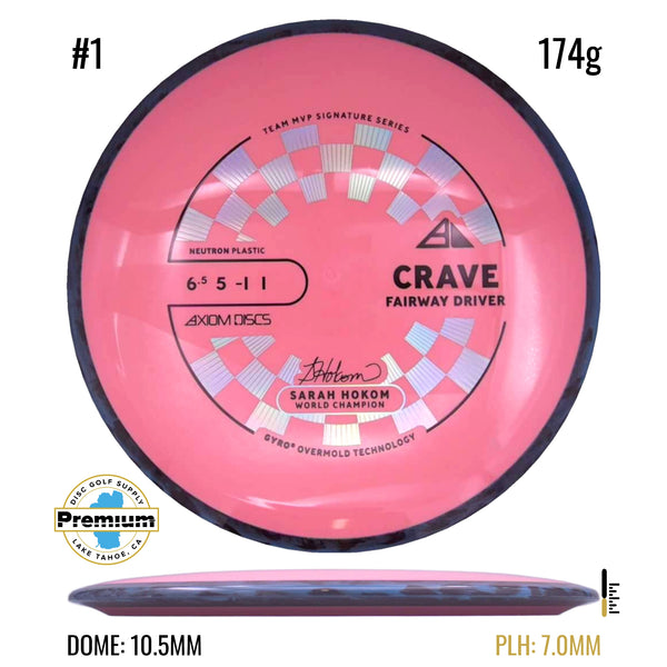 Neutron Crave