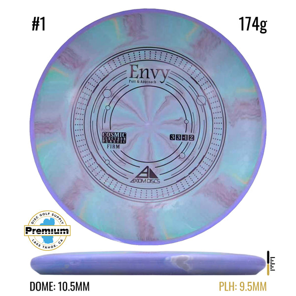 Cosmic Electron Firm Envy