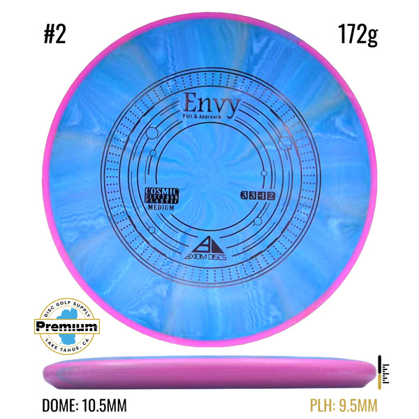Cosmic Electron Medium Envy