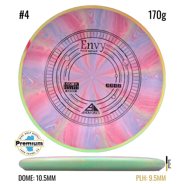 Cosmic Electron Medium Envy