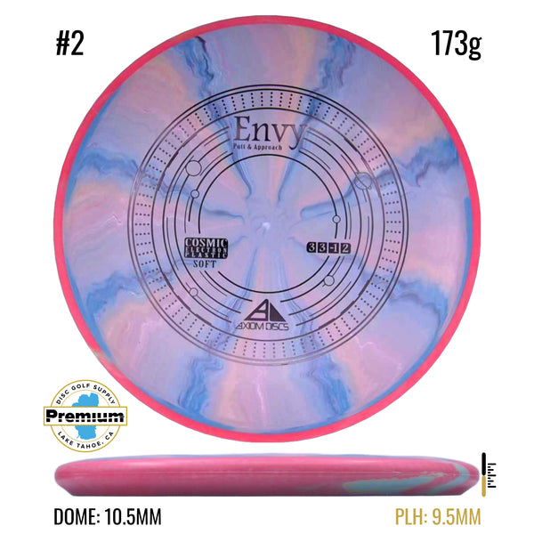 Cosmic Electron Soft Envy