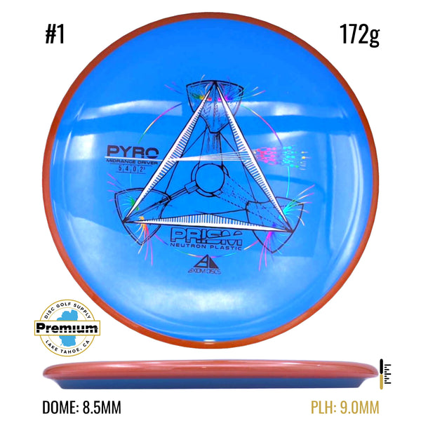 Prism Neutron Pyro