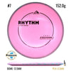 Fission Rhythm