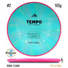Cosmic Electron Medium Tempo