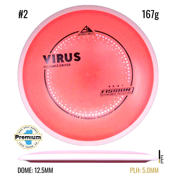 Fission Virus