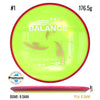 Special Edition Simon Line Neutron Balance