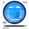 Lab Second Neutron Relativity