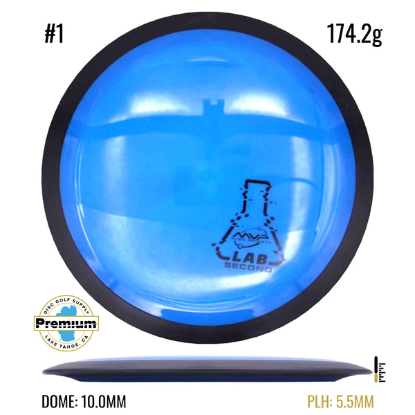 Lab Second Neutron Relativity