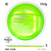 Proton Wave PLC
