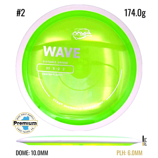 Proton Wave PLC