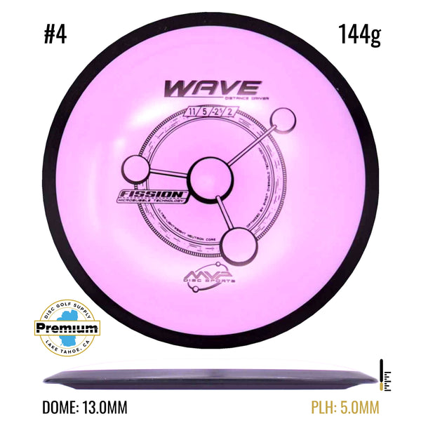 Fission Wave
